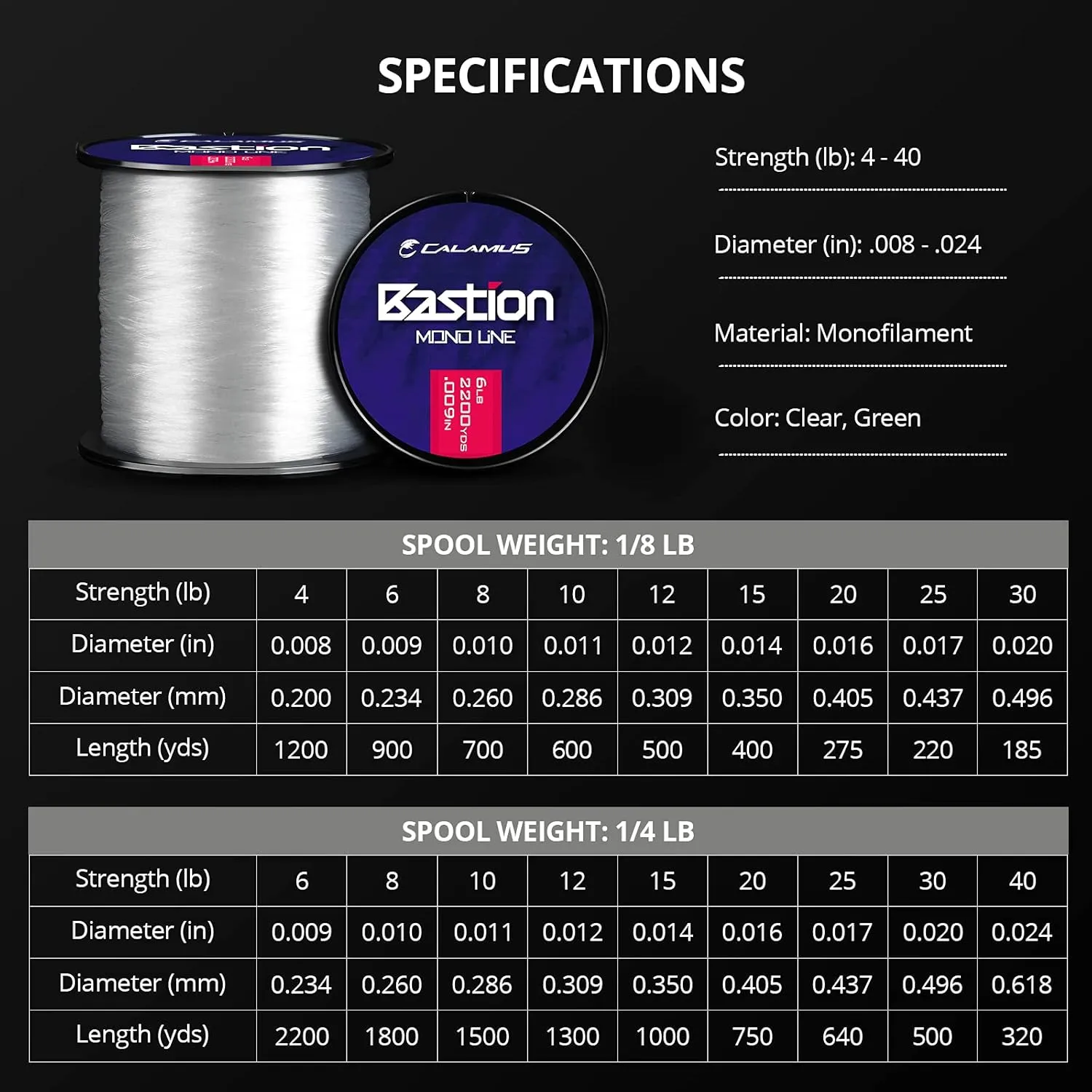 Calamus Bastion Monofilament Fishing Line - Strong Abrasion Resistant Mono Line - Superior Nylon Material Mono Fishing Line for Freshwater and Saltwater, Fishing Gifts for Men