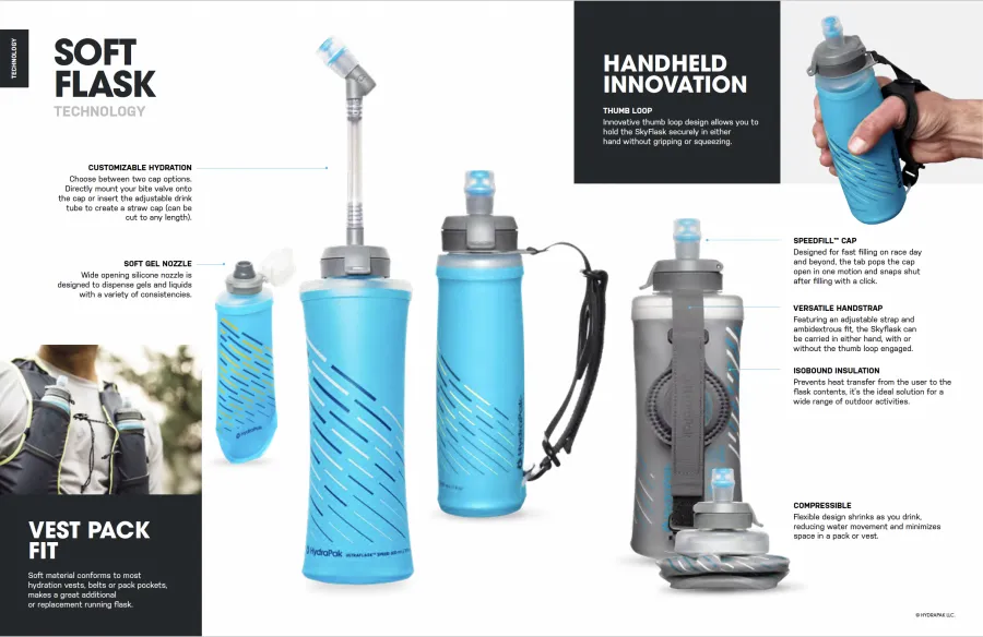 Hydrapak Ultraflask Speed Soft Flask - Malibu Blue