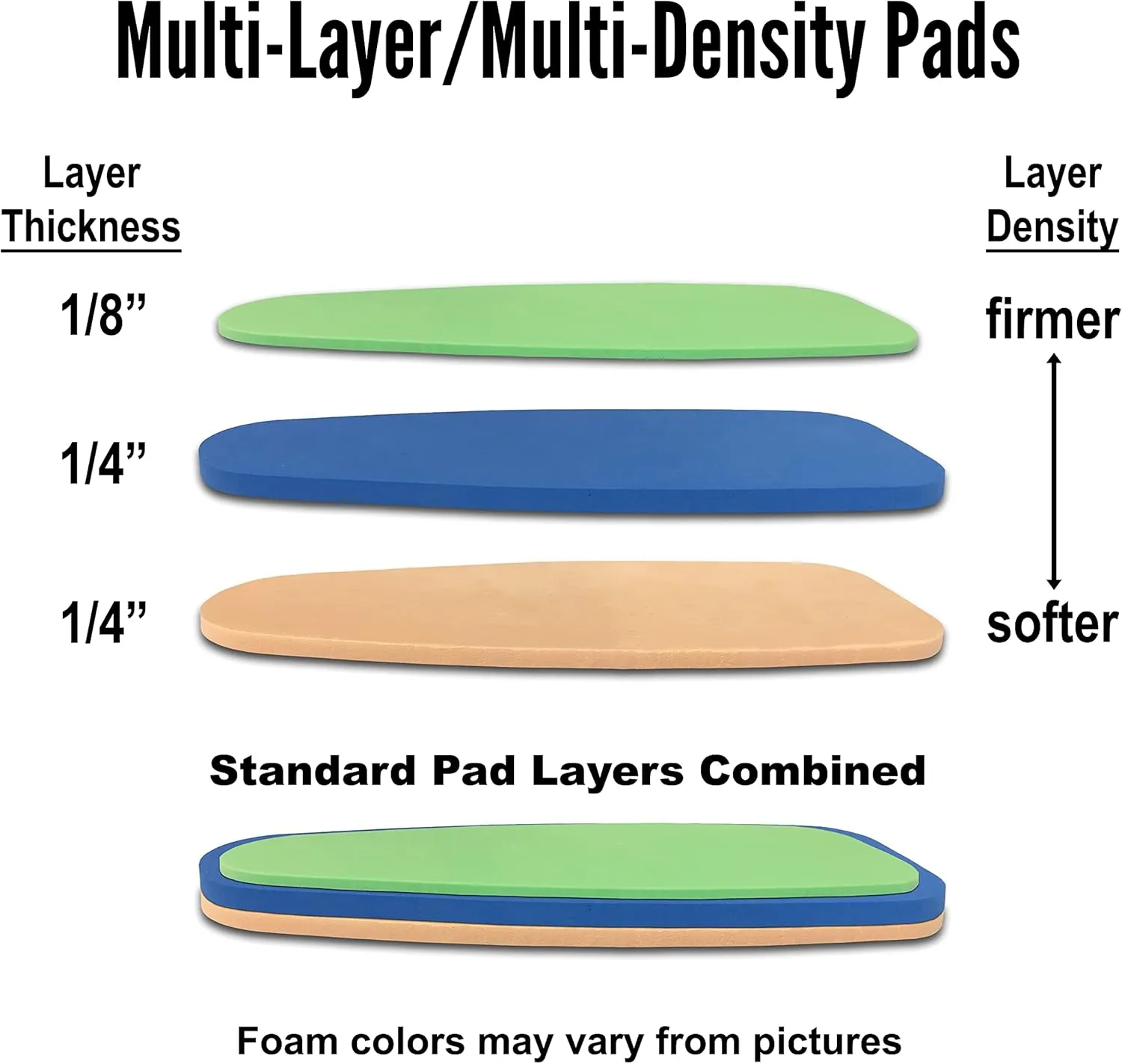 T2 - Seven Pad Impact Protection Gear - Adult Sizes